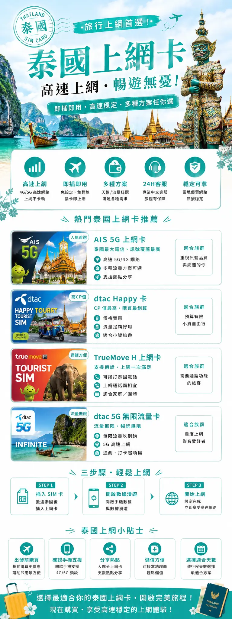 均在路上 讀者贊助推薦